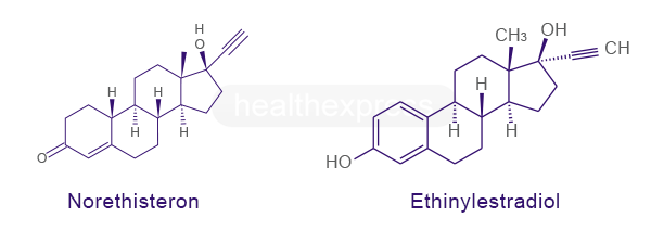 Norethisteron und Ethinylestradiol BiNovum