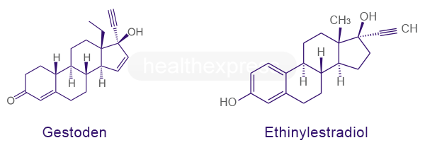 Gestoden und Ethinylestradiol Gestoden und Ethinylestradiol