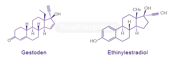 Gestoden und Ethinylestradiol Gestoden und Ethinylestradiol