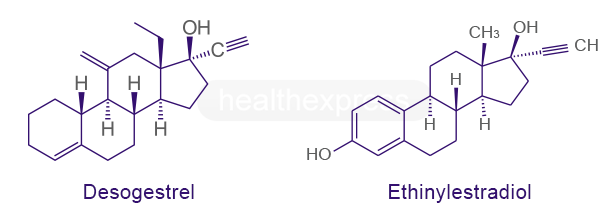 Desogestrel und Ethinylestradiol Desogestrel und Ethinylestradiol