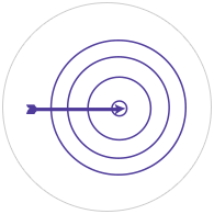 Difficulty concentrating