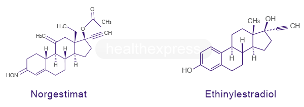 Strukturformel Norgestimat und Ethinylestradiol