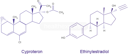 Cyproteron und Ethinylestradiol