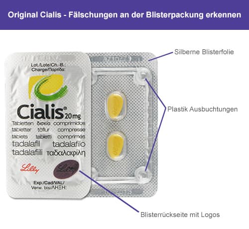 Original Cialis erkennen - Blister