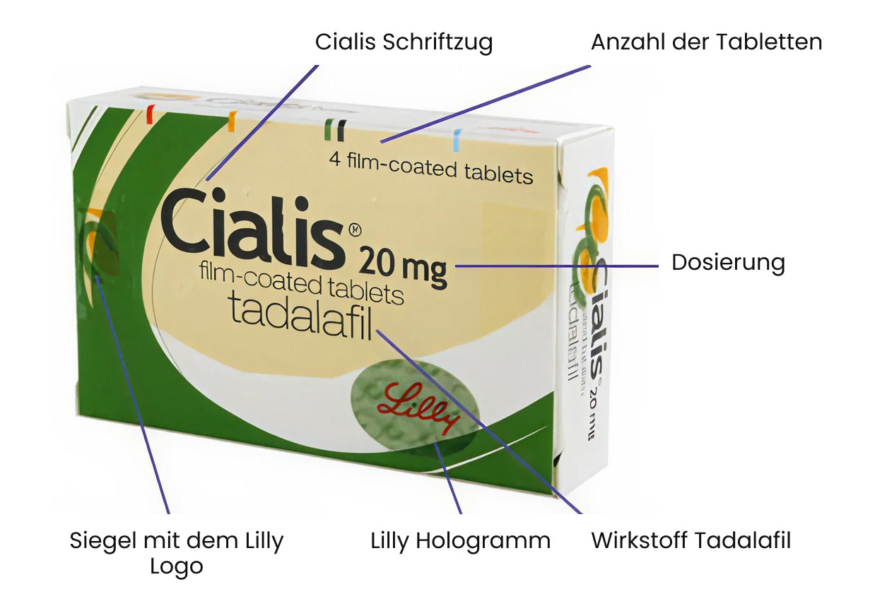 Original Cialis - Fälschungen an der Packung erkennen