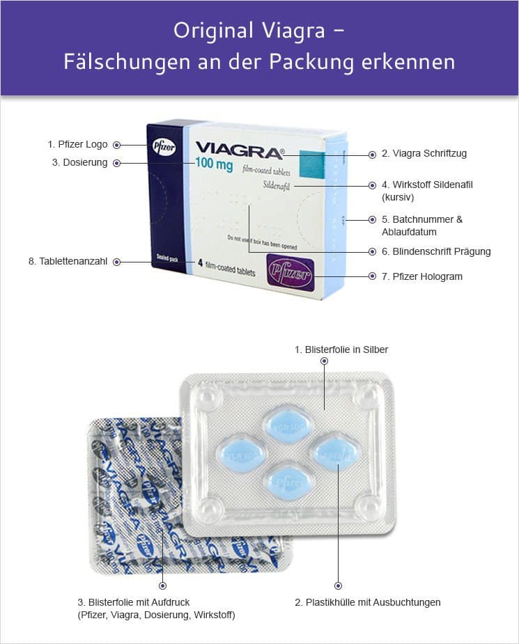 Viagra kaufen hannover