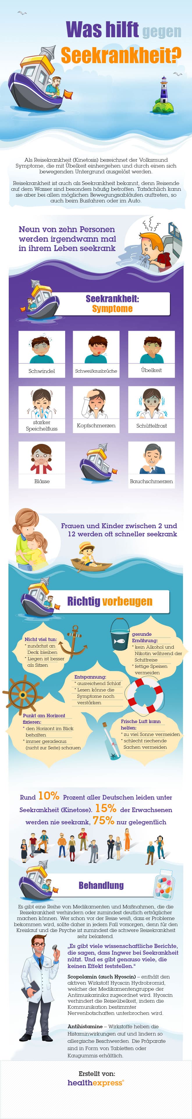 seekrankheit