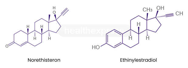Strukturformel von Norethisteron und Ethinylestradiol