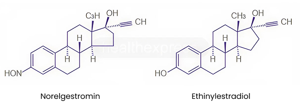 Strukturformel von Norelgestromin und Ethinylestradiol