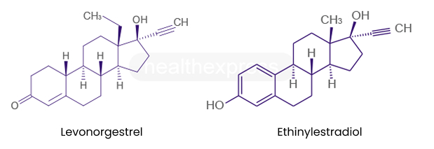 Strukturformel von Levonorgestrel und Ethinylestradiol