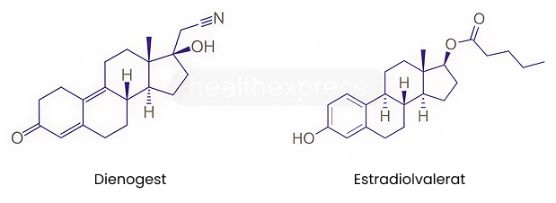 Strukturformel von Dienogest und Estradiolvalerat
