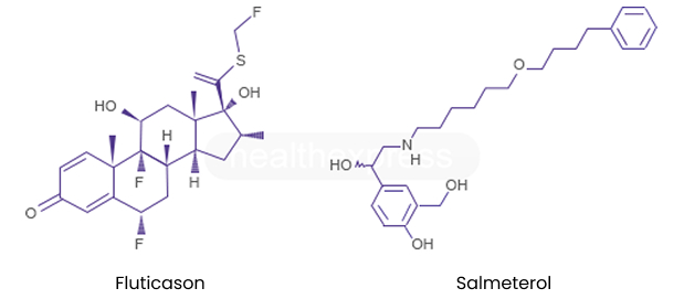 Strukturformel von Fluticason und Salmeterol