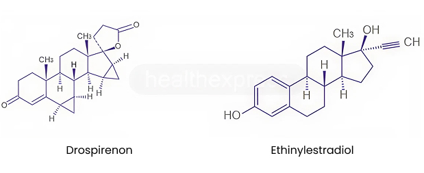 Drospirenon und Ethinylestradiol