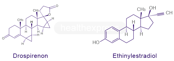 Drospirenon und Ethinylestradiol
