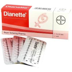 Packung von Dianette mit Blisterpackung