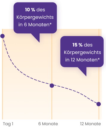 graph-mobile