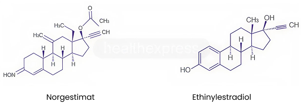 Strukturformel von Norgestimat und Ethinylestradiol
