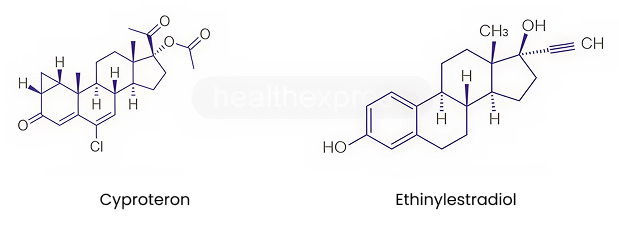 Structural formula of cyproterone and ethinylestradiol