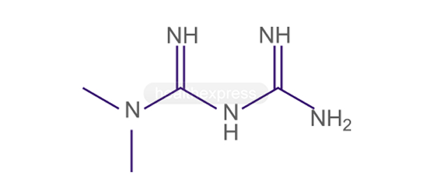Strukturformel von Metformin