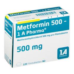 Packung von Metformin 500mg