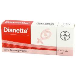 Diane-35 3 mal 21 Tabletten Verpackung