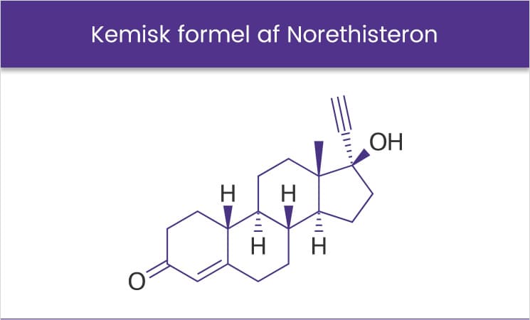 Kemisk formel af Norethisteron