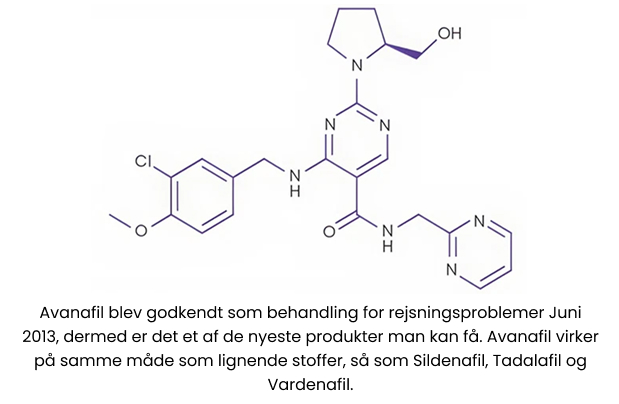 Kemisk Struktur af Avanafil