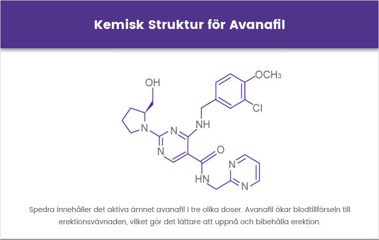 kemisk struktur för avanafil