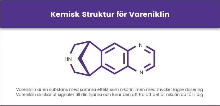 Kemisk struktur för vareniklin