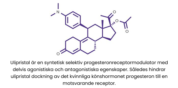 Strukturformeln för trimetoprim