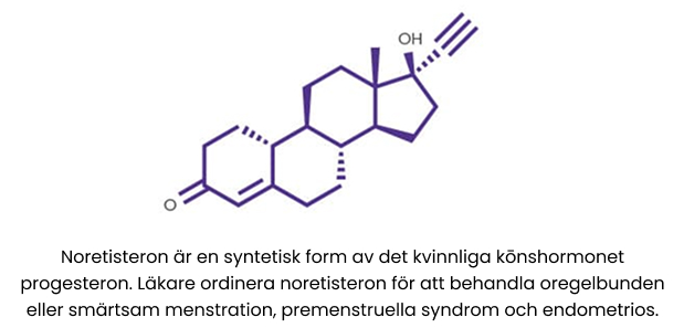 Kemisk struktur för Noretisteron