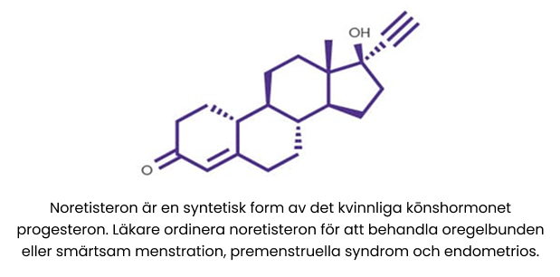 Kemisk struktur för Noretisteron