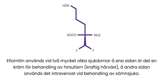 Kemisk Struktur för Eflornitin