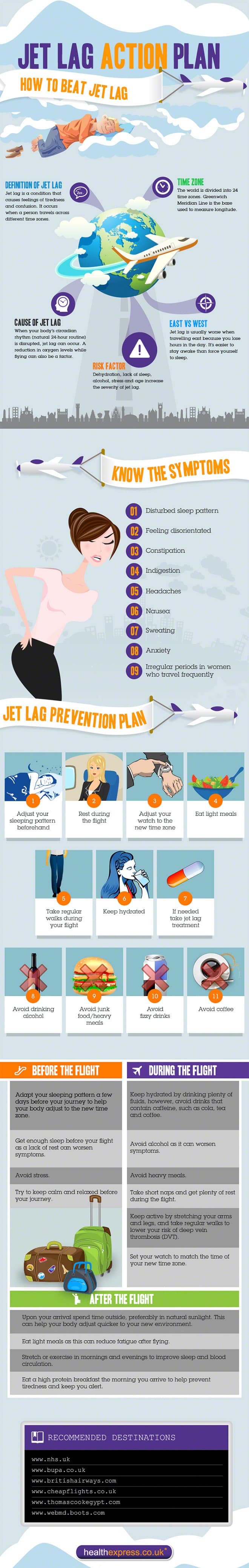 Travel health infographic: How to beat jet lag