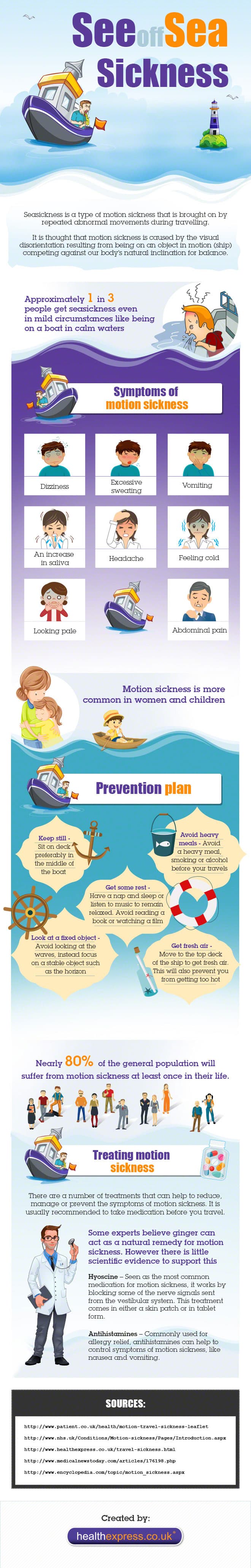 See Off Sea Sickness