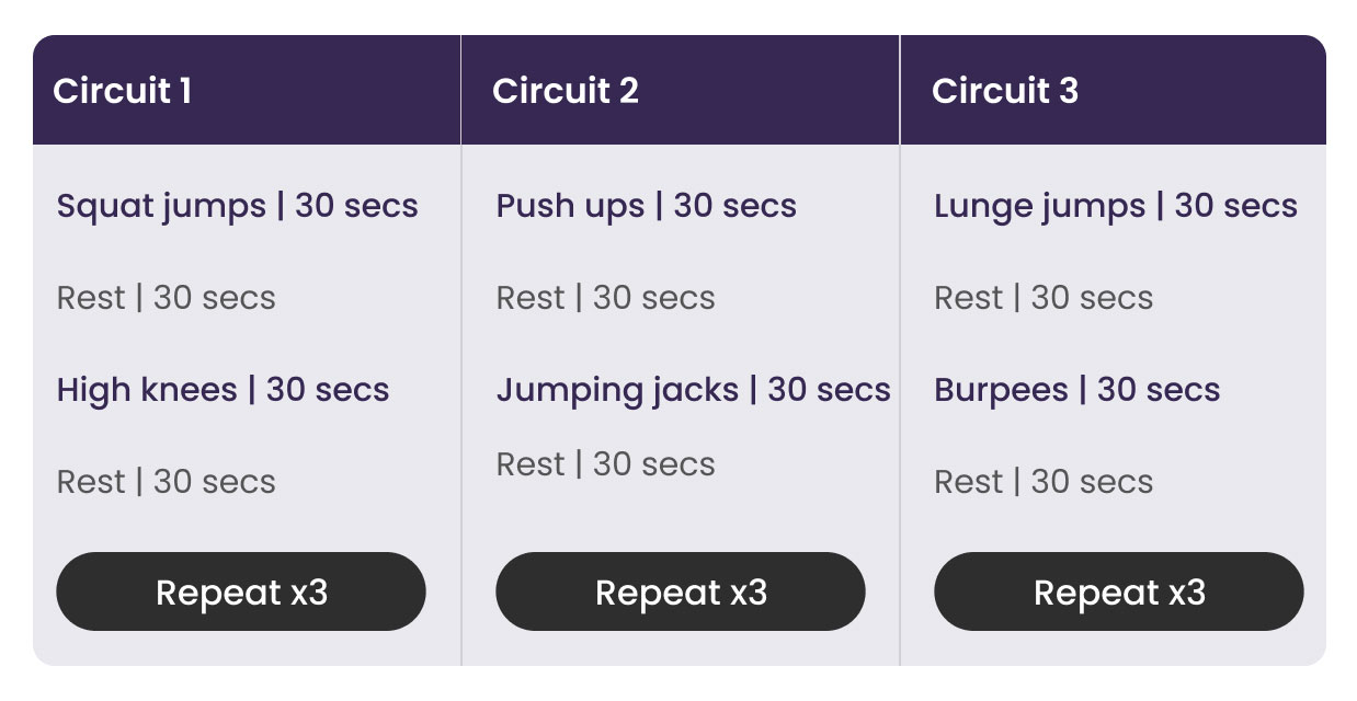 HIIT Workout