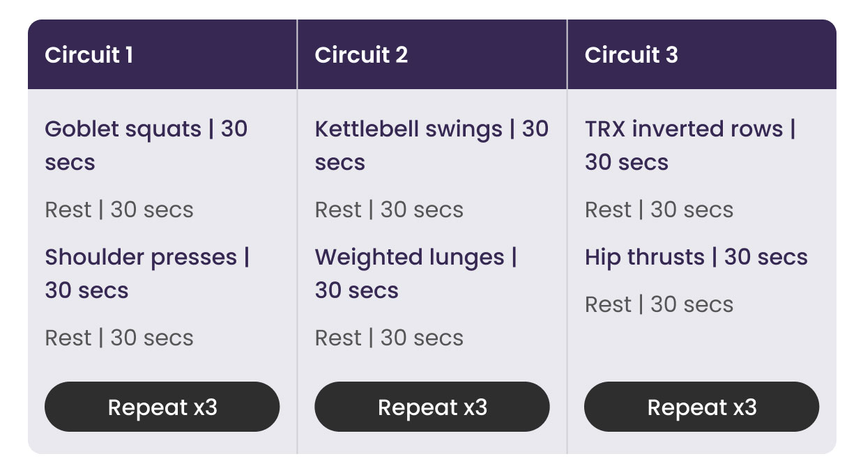 Body weight HIIT workout