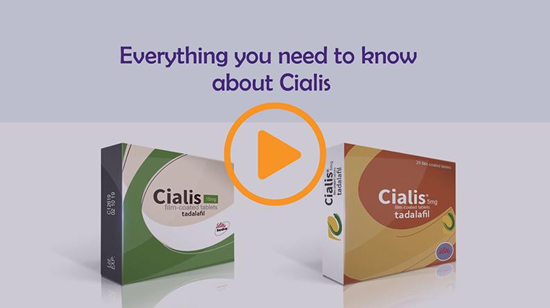 Mail order cialis