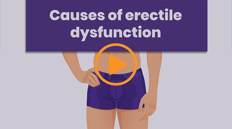 Buy Erectile Dysfunction Treatments Online HealthExpress UK