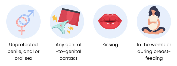 4 ways to catch an STI