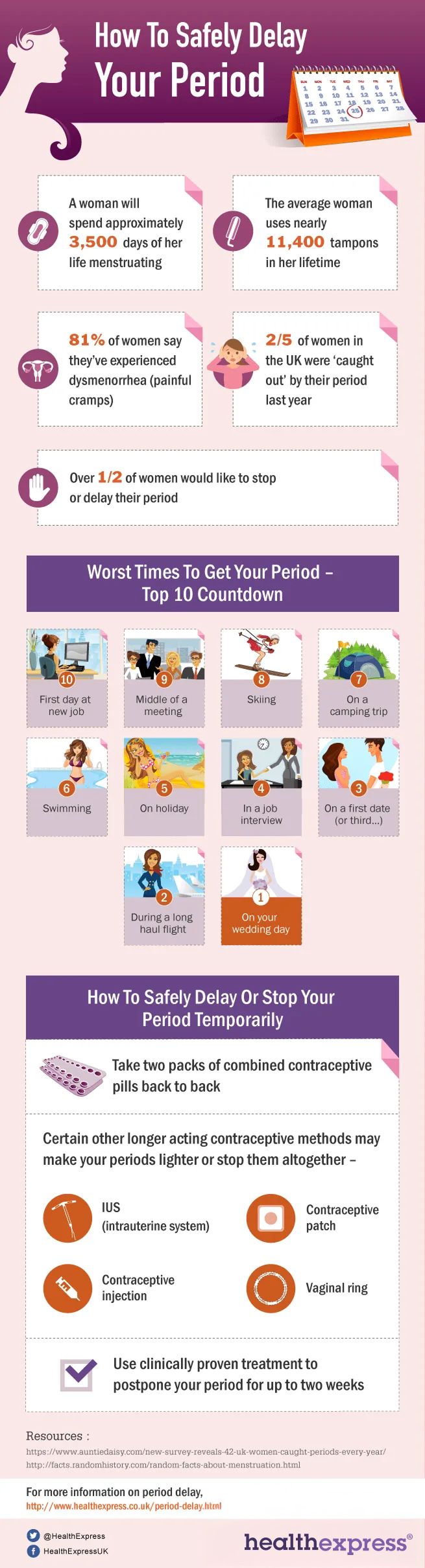 How To Safely Delay Your Period