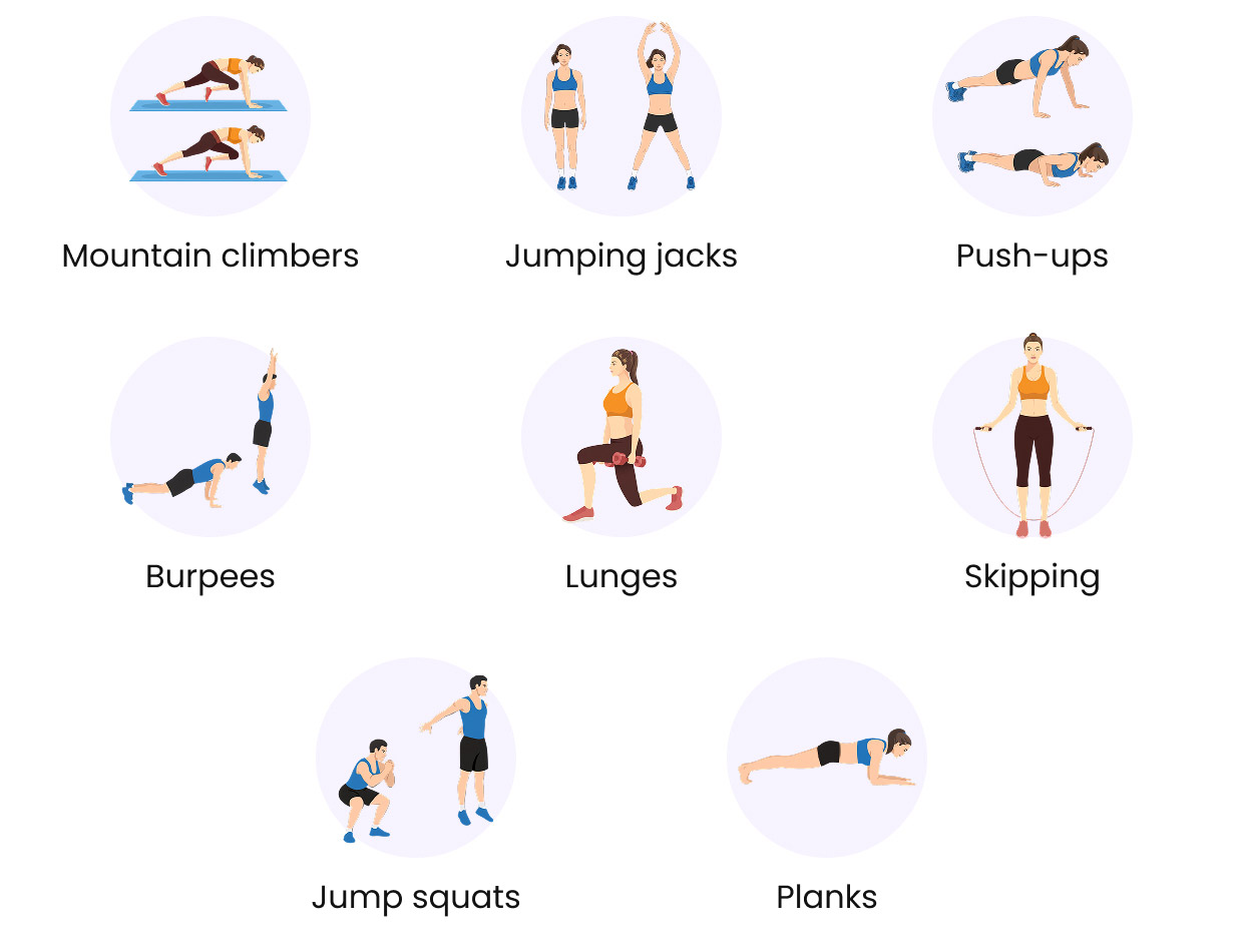 High-intensity exercises