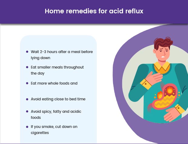 Image result for Beat Acid Reflux: 5 Simple Steps infographics