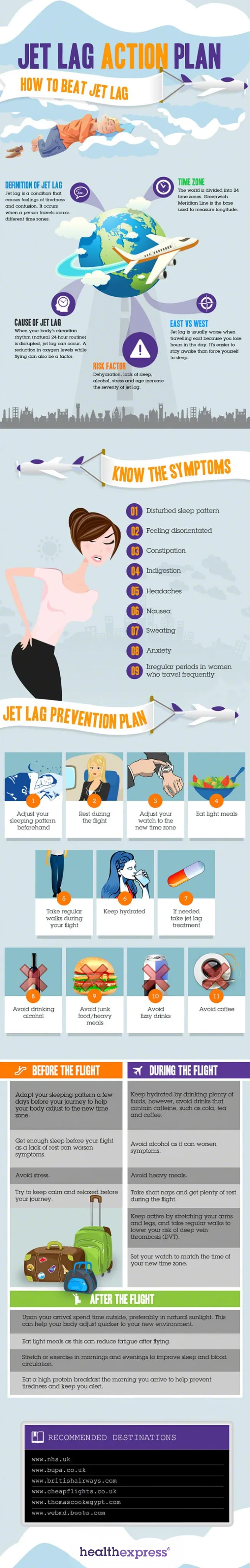 Travel health infographic: How to beat jet lag