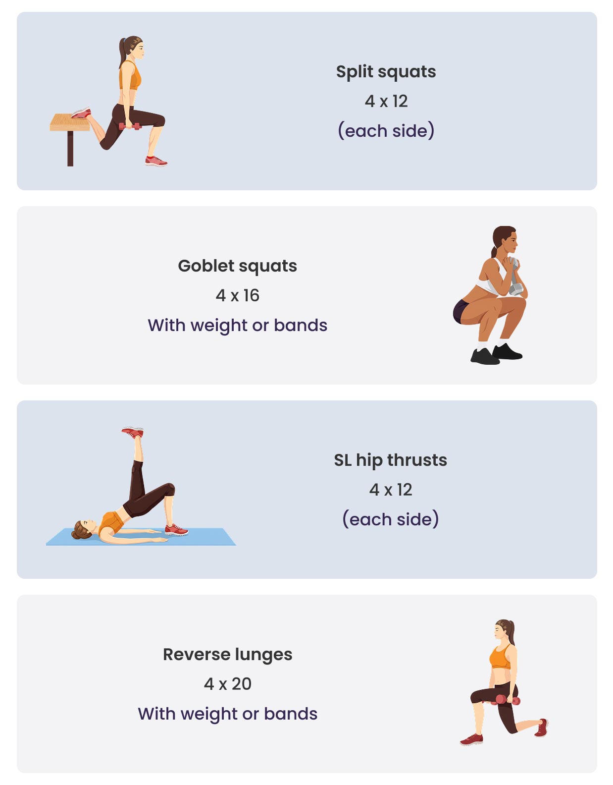 Lower body workout