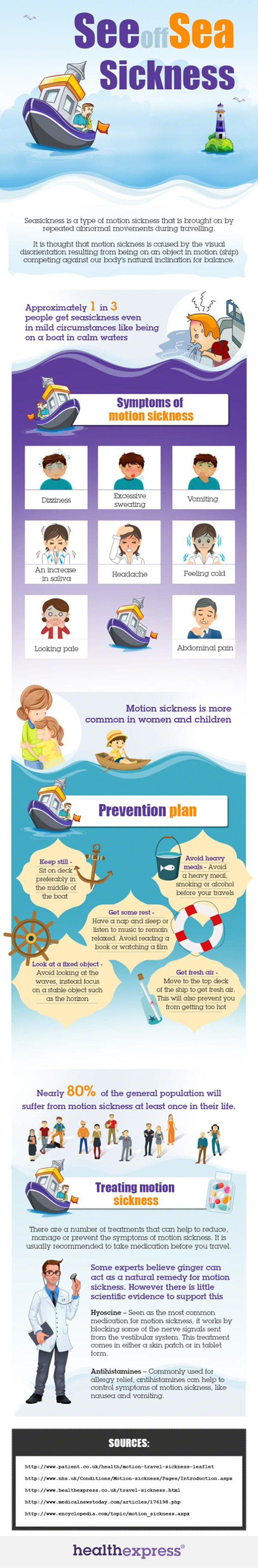 See Off Sea Sickness