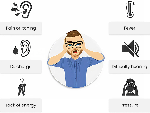 Symptoms of an ear infection