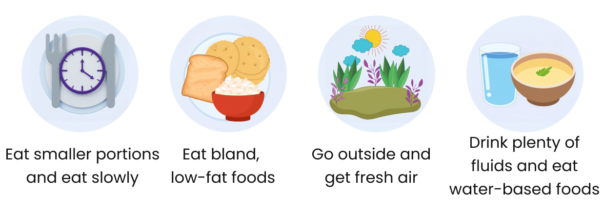 Tips for managing Liraglutide side effects