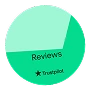 tp review