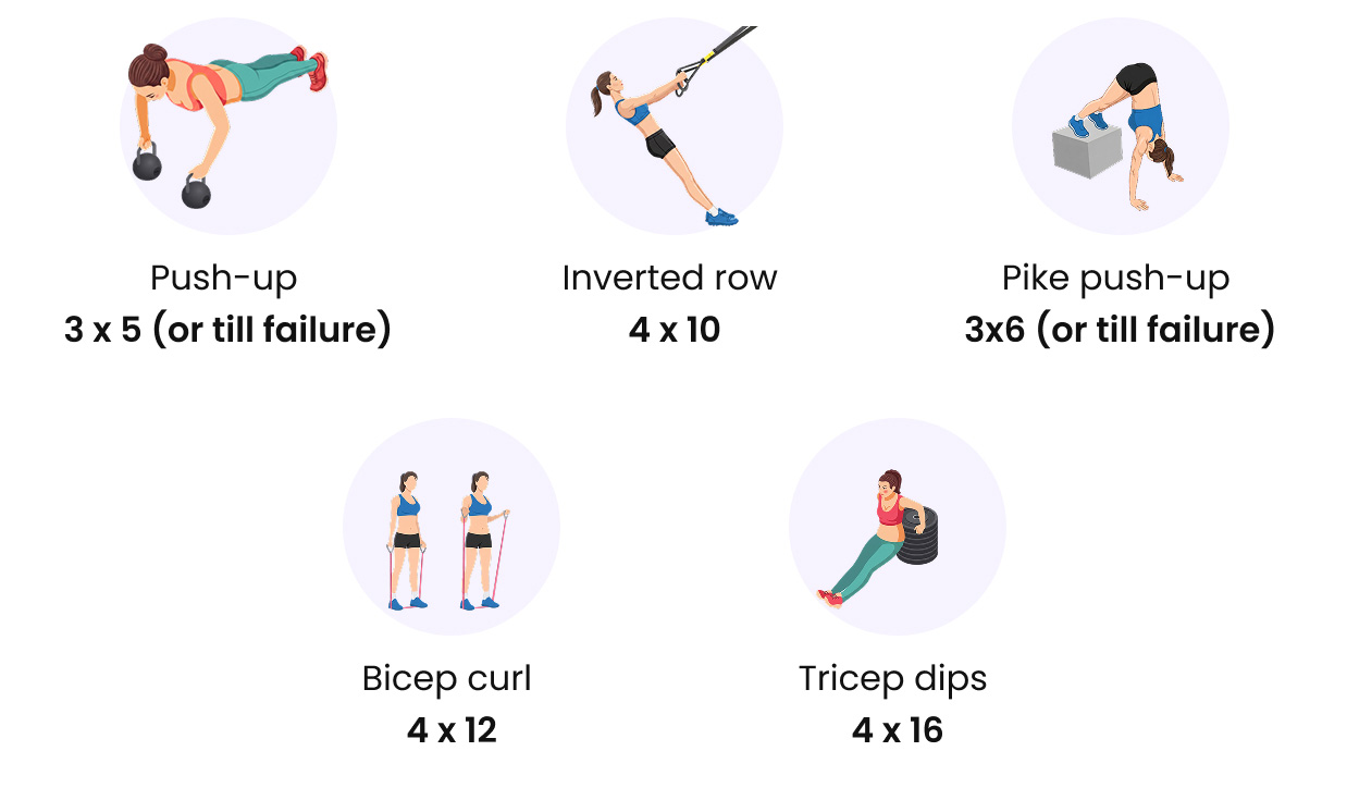 Target your abs